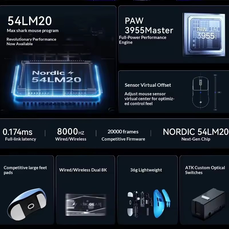 ATK F1 V2/V3 Üç Modlu Kablosuz - Wireless Gaming Mouse incelemesi ve fiyatı
