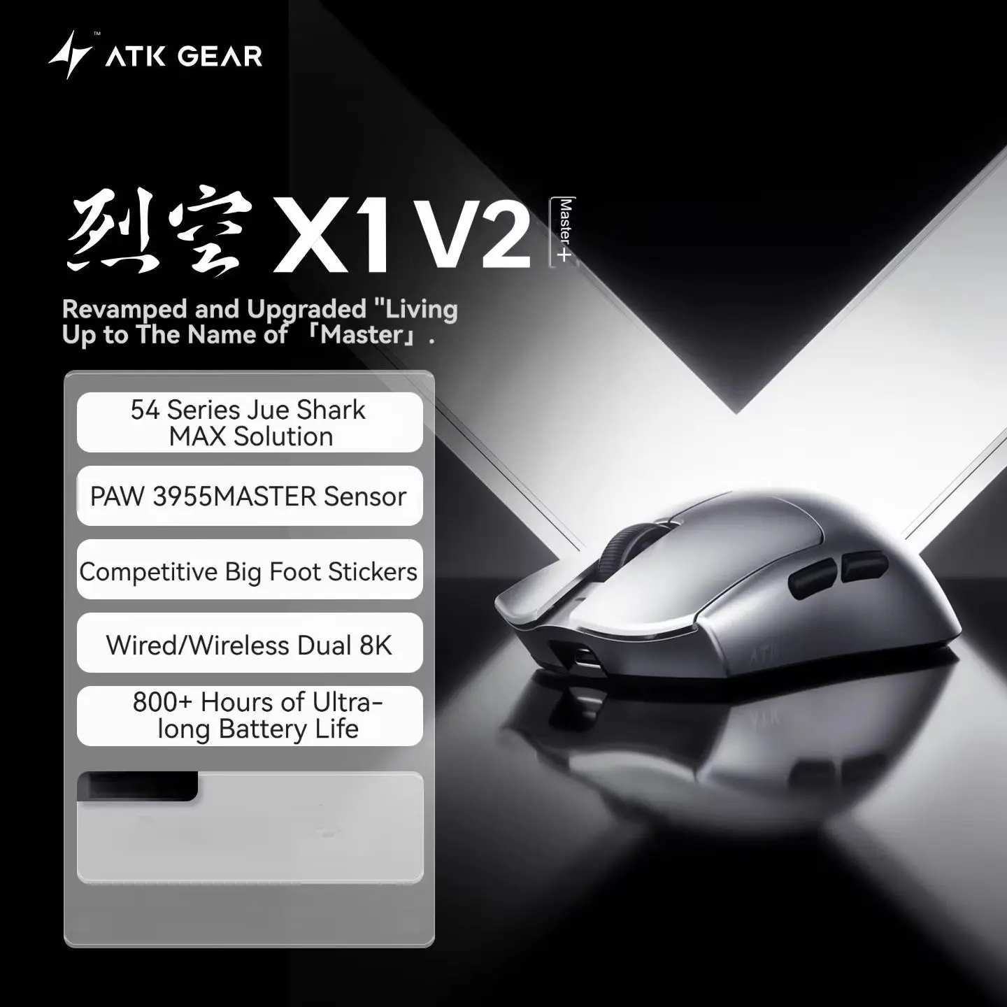 ATK Blazing Sky X1 V2 Ultimate - Wireless Gaming Mouse incelemesi ve fiyatı