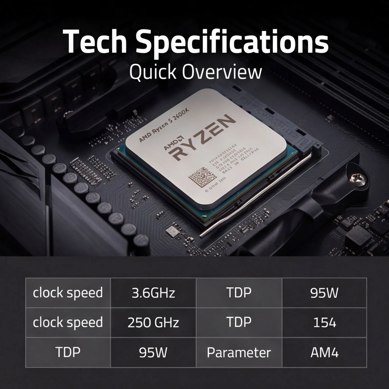 Orta Seviye Oyun Bilgisayarı İ - Pc Gaming Mid Range incelemesi ve fiyatı