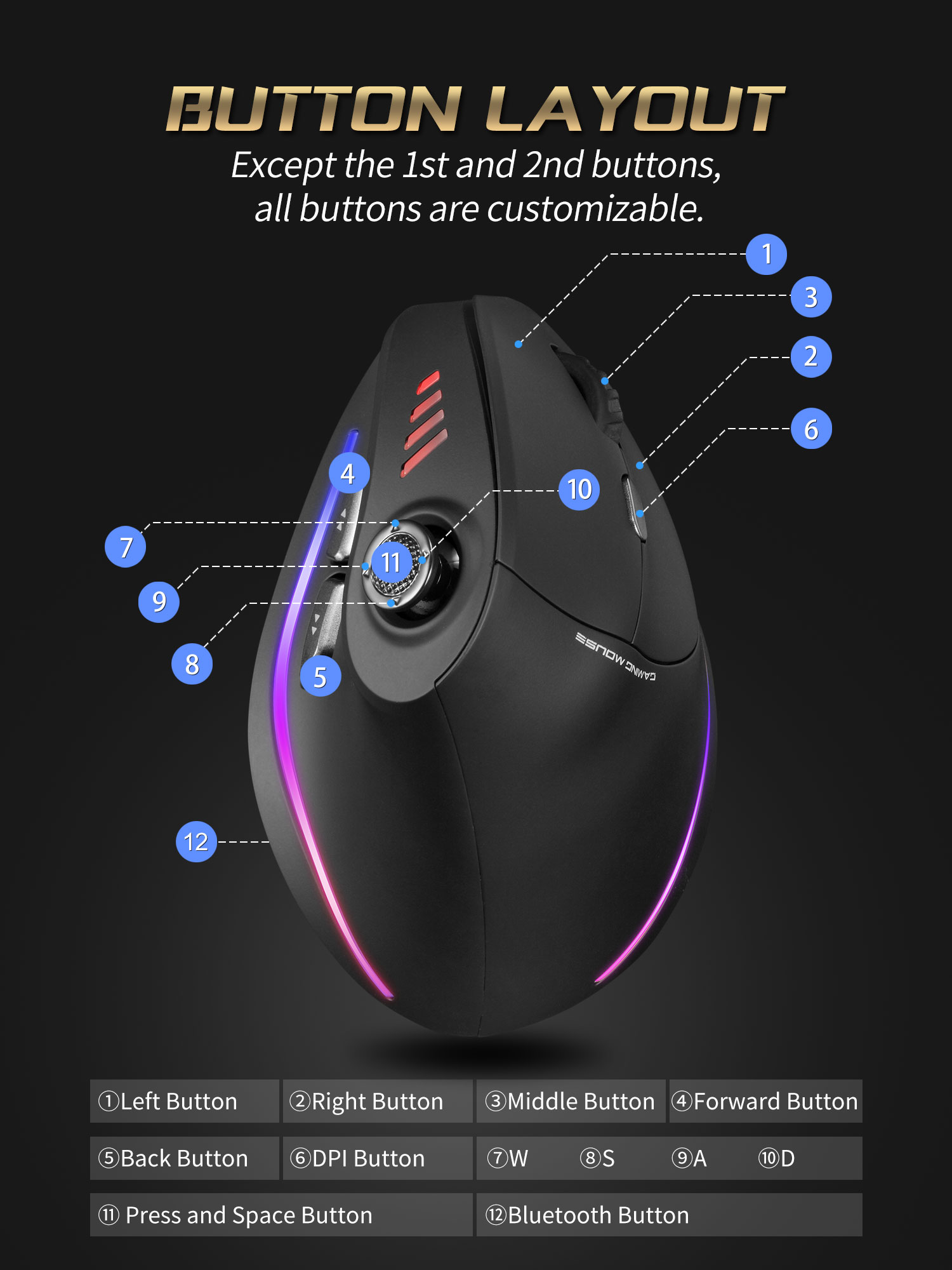 Jomaa RGB Arkadan Aydınlatmalı - Wireless Gaming Mouse incelemesi ve fiyatı